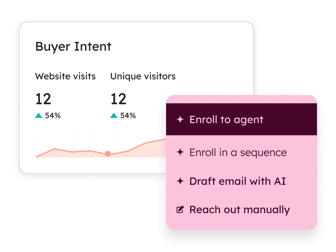 24/7 Intelligent Automation